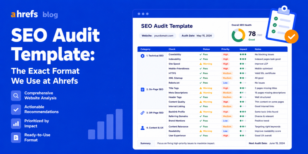 SEO Audit Template: The Exact Format We Use at Ahrefs