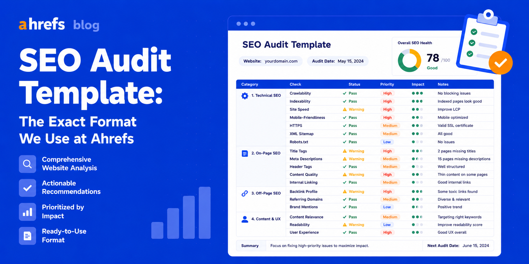 SEO Audit Template: The Exact Format We Use at Ahrefs
