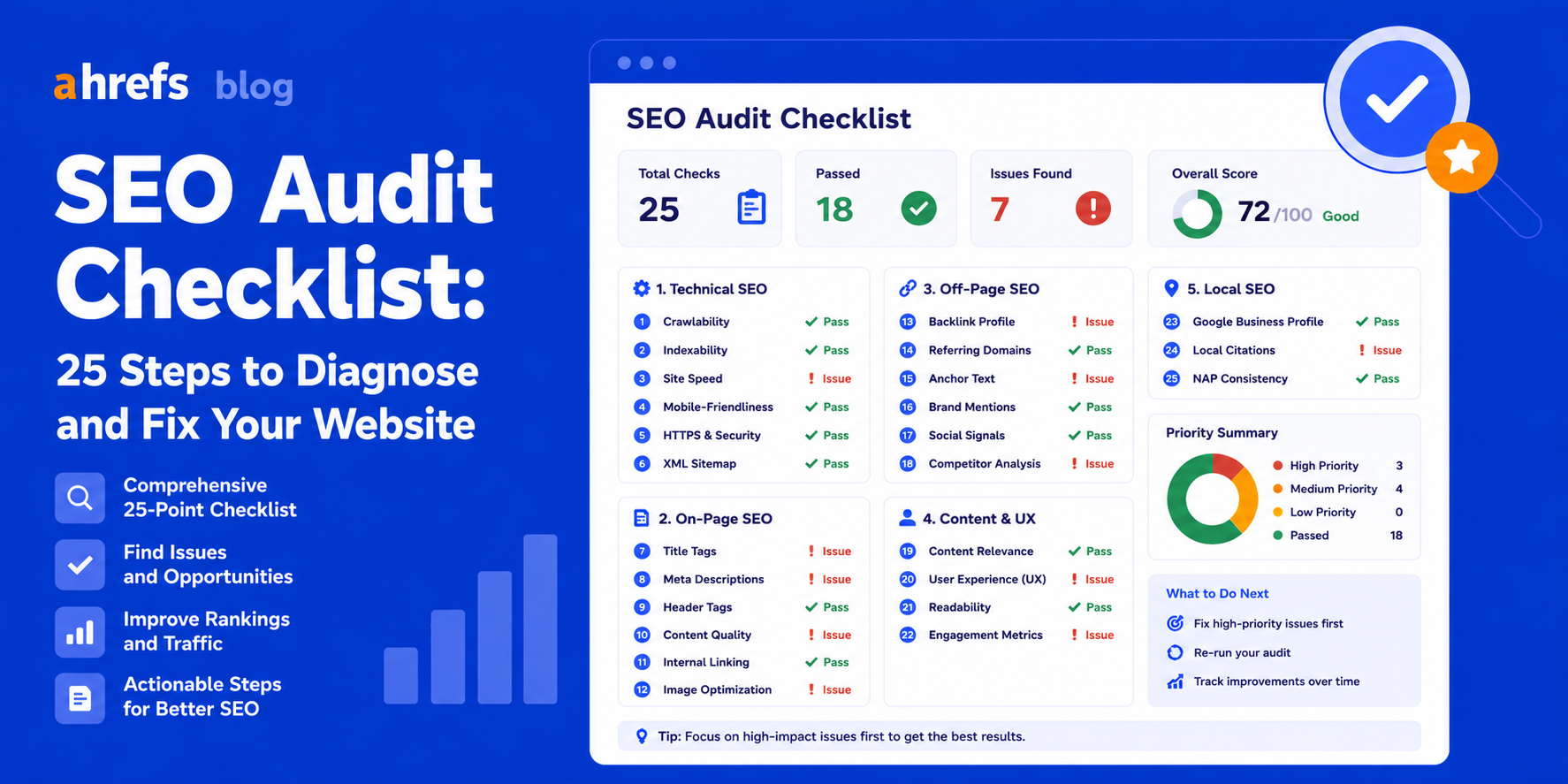SEO Audit Checklist: 25 Steps to Diagnose and Fix Your Website