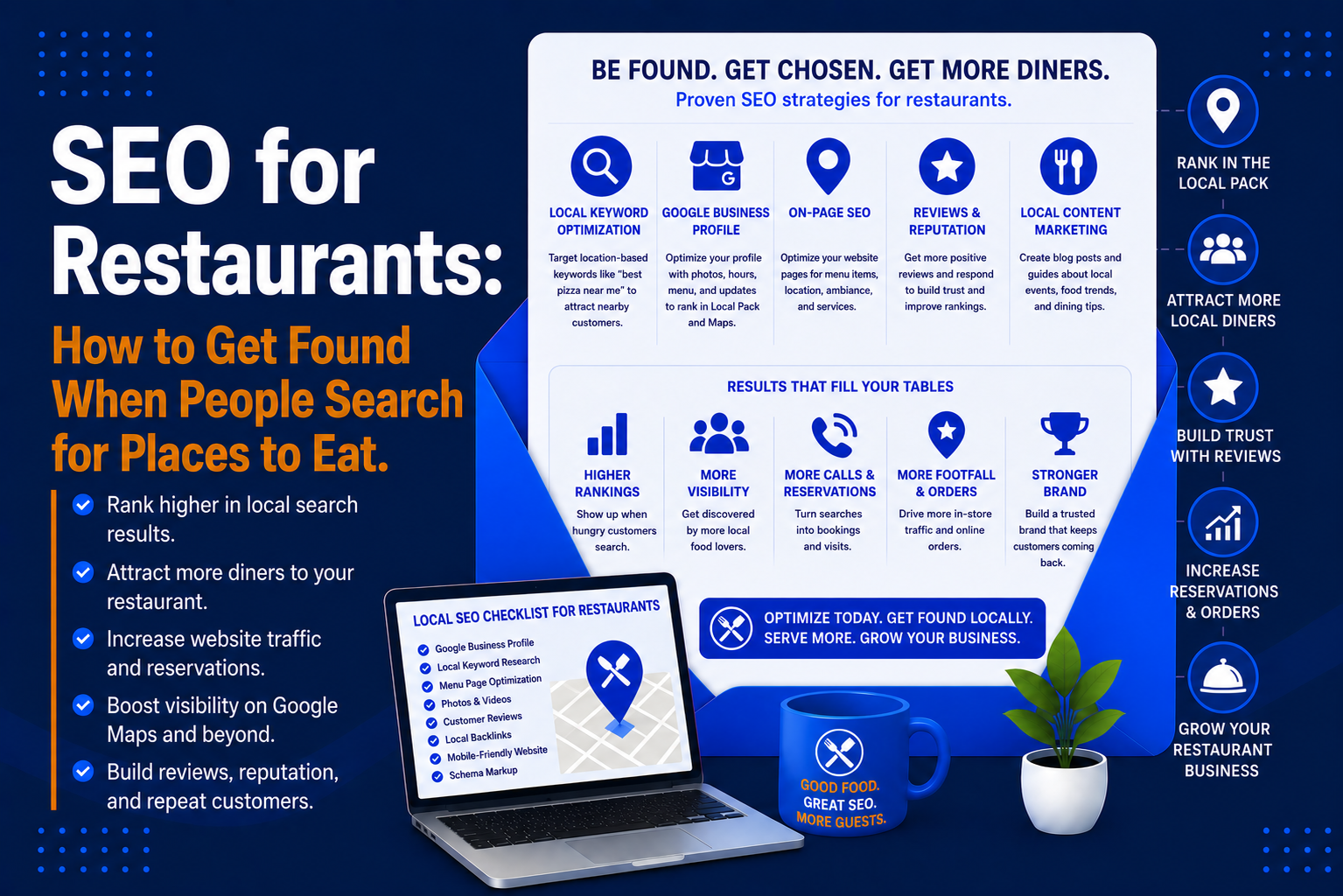 SEO for Restaurants: How to Get Found When People Search for Places to Eat