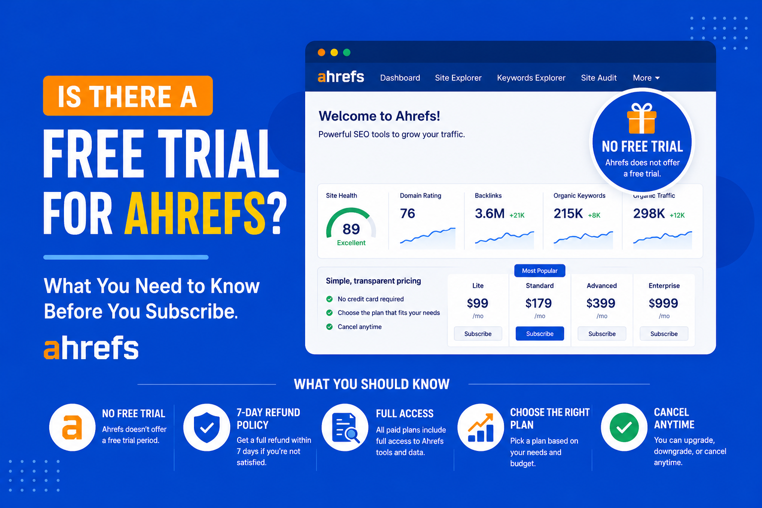Is There a Free Trial for Ahrefs? What You Need to Know Before You Subscribe