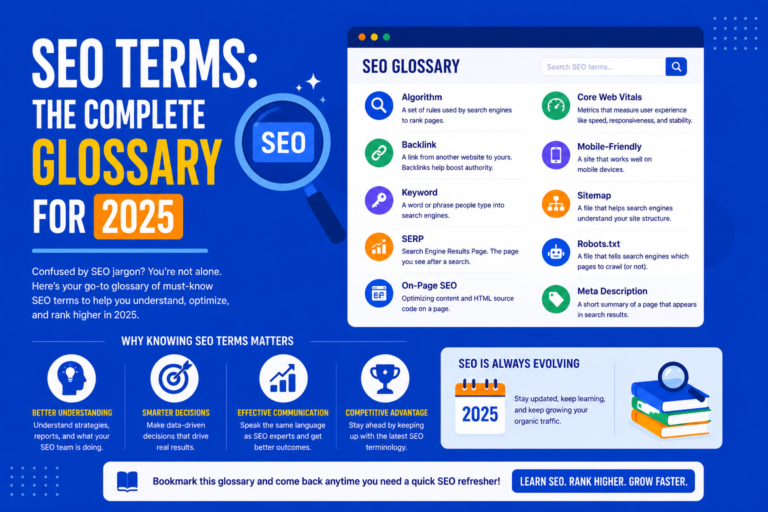 SEO Terms: The Complete Glossary for 2025