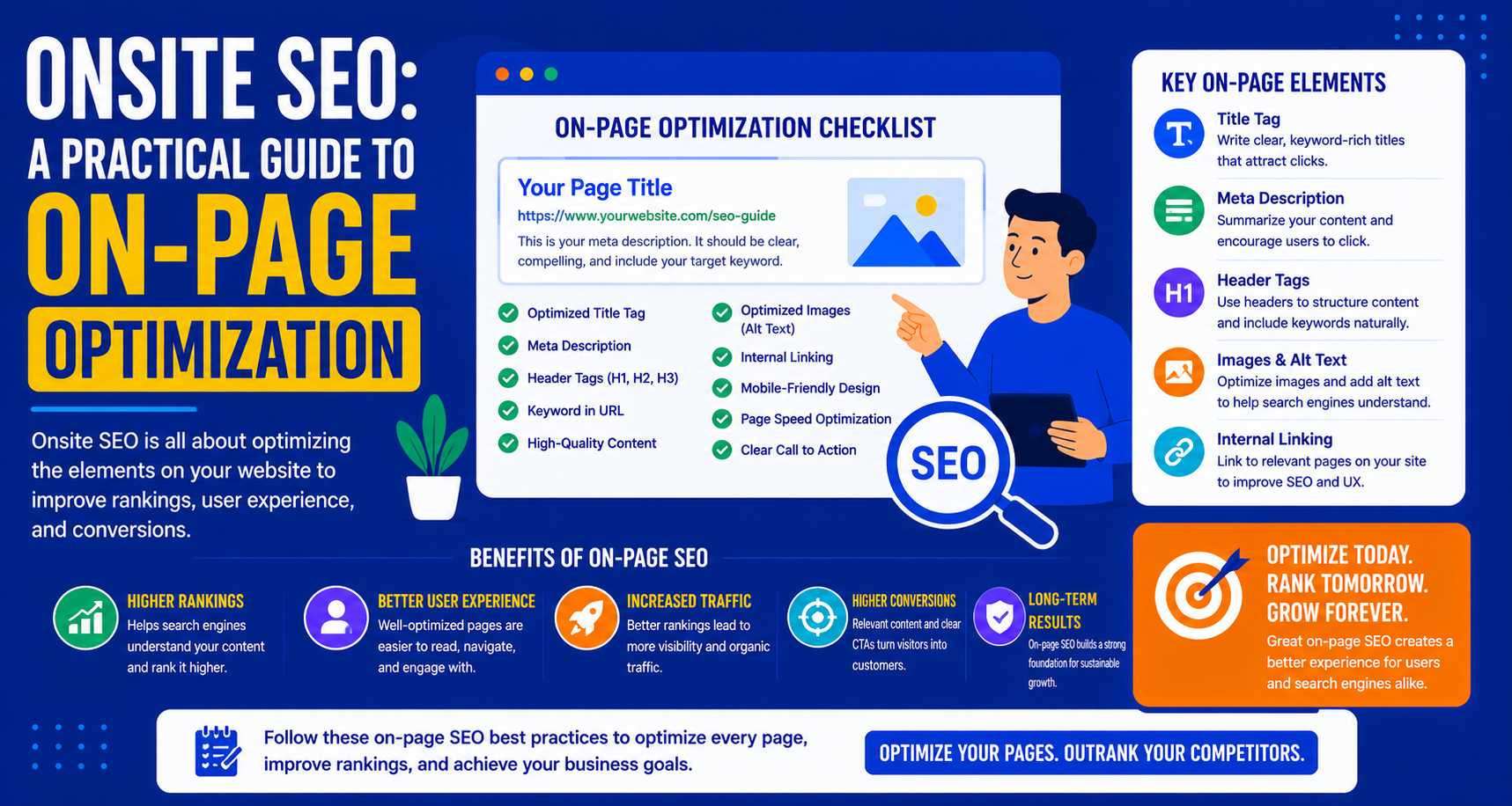 Onsite SEO: A Practical Guide to On-Page Optimization