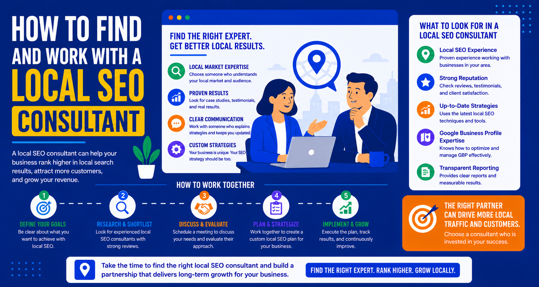 How to Find and Work with a Local SEO Consultant