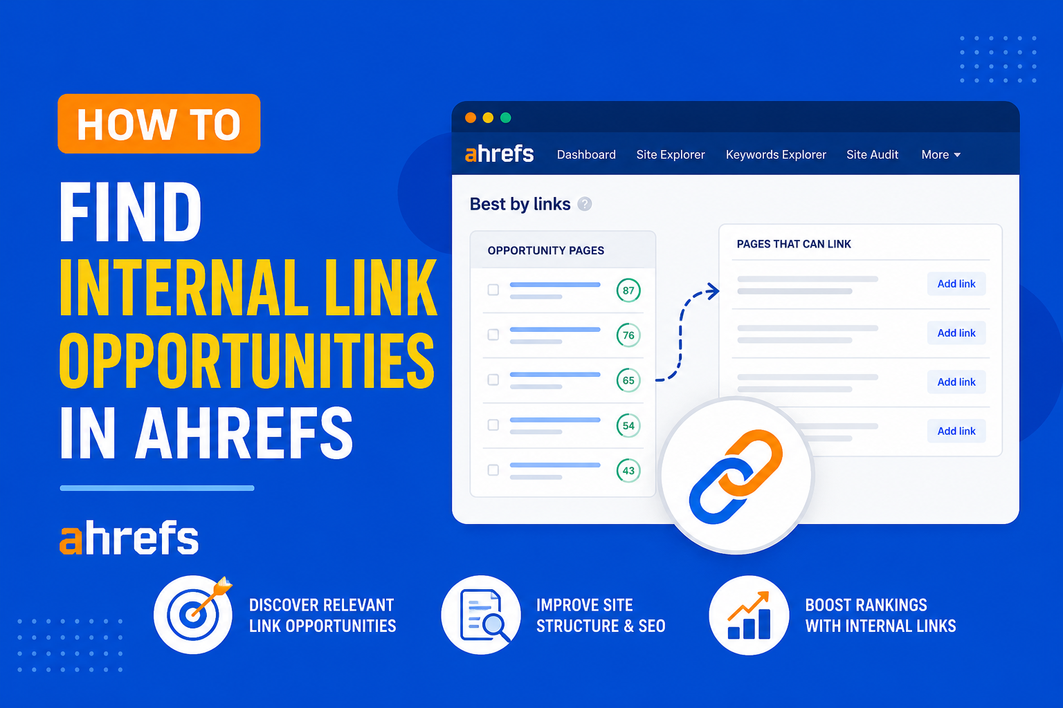 How to Find Internal Link Opportunities in Ahrefs
