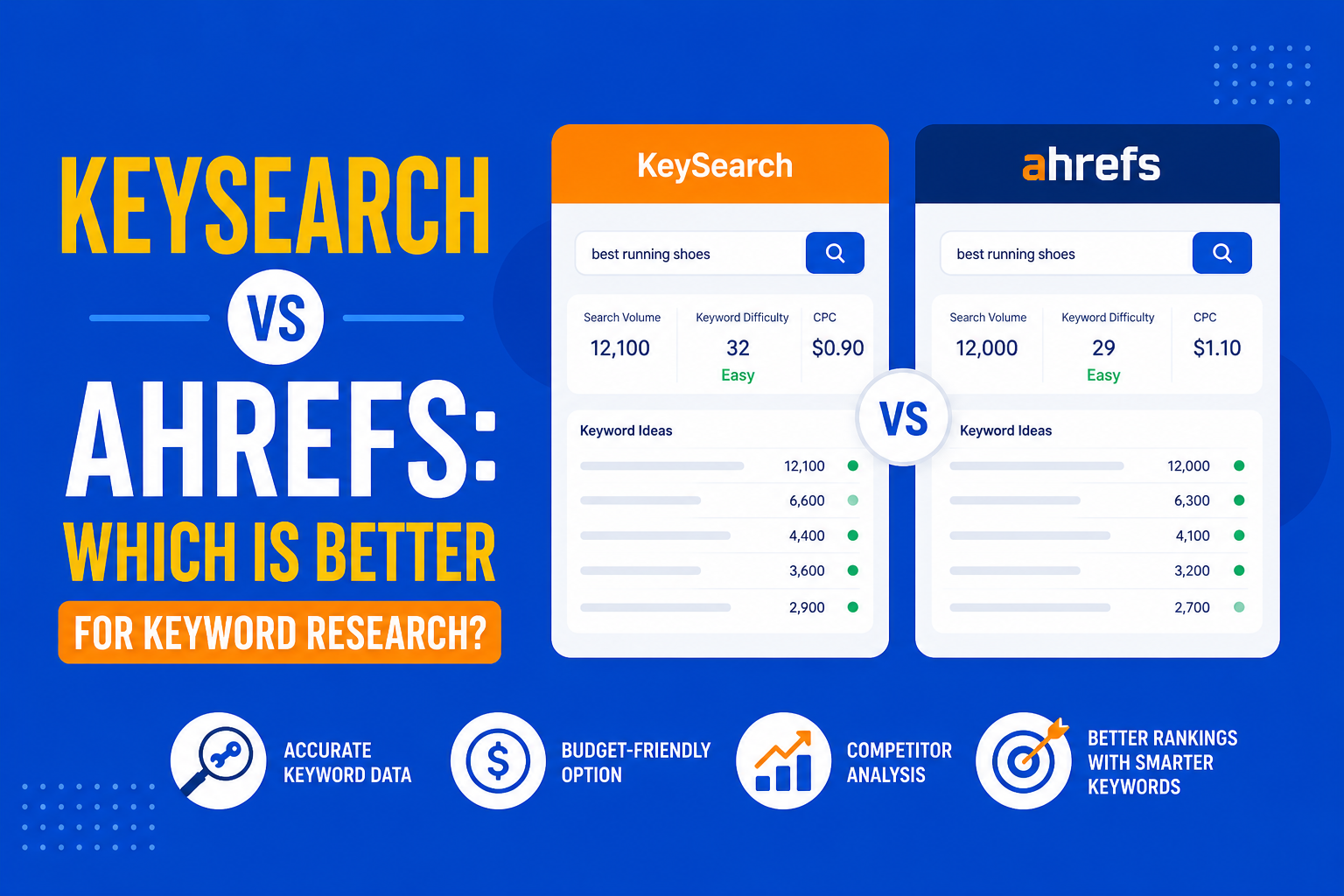 KeySearch vs Ahrefs: Which Is Better for Keyword Research?