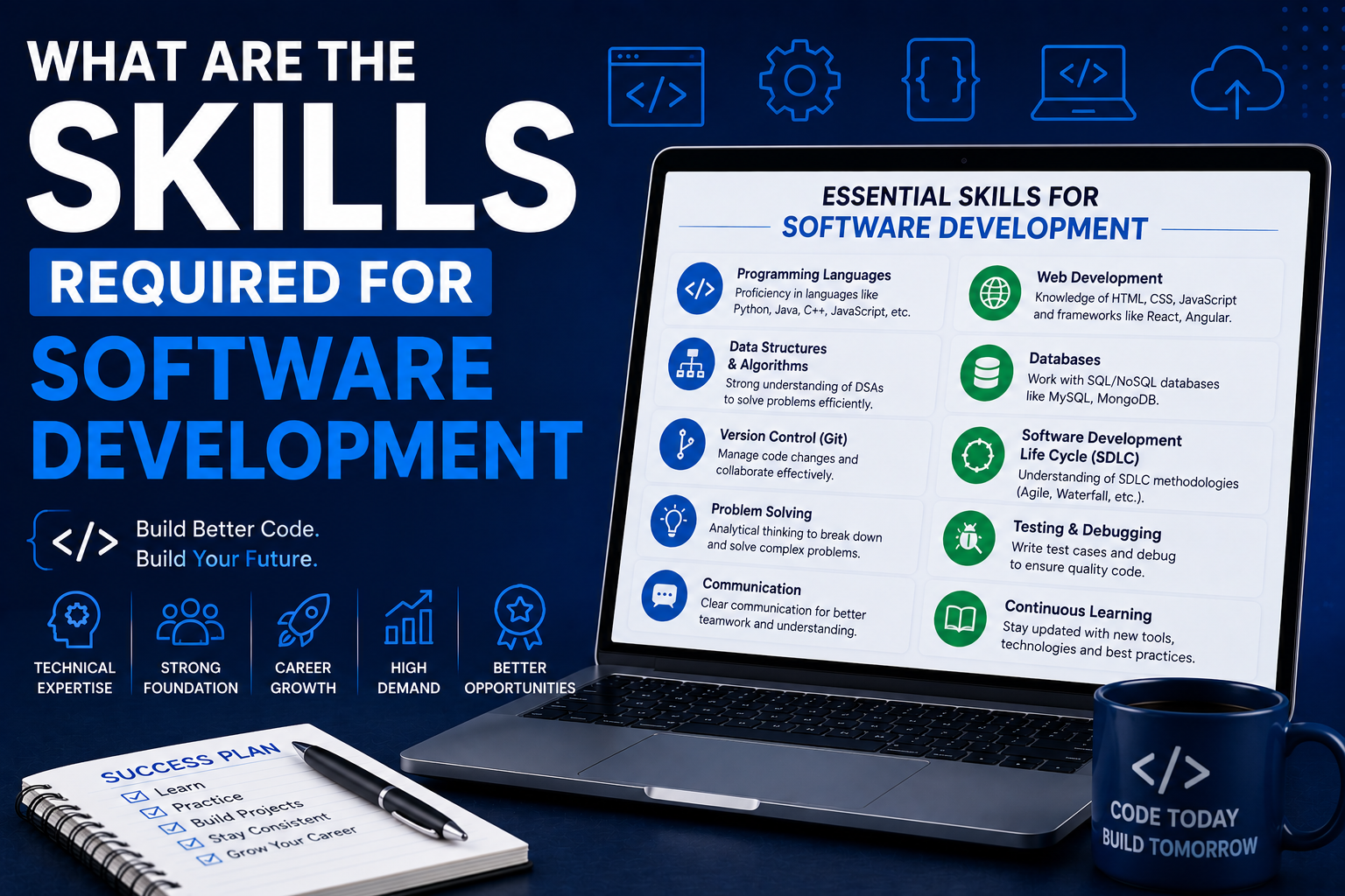 What Are the Skills Required for Software Development
