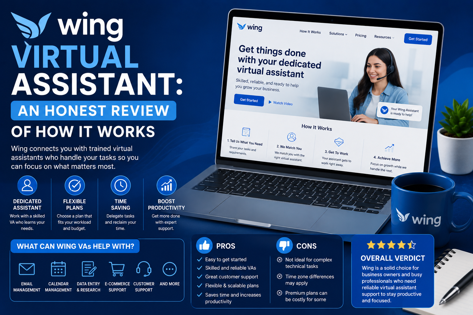 Wing Virtual Assistant: An Honest Review of How It Works