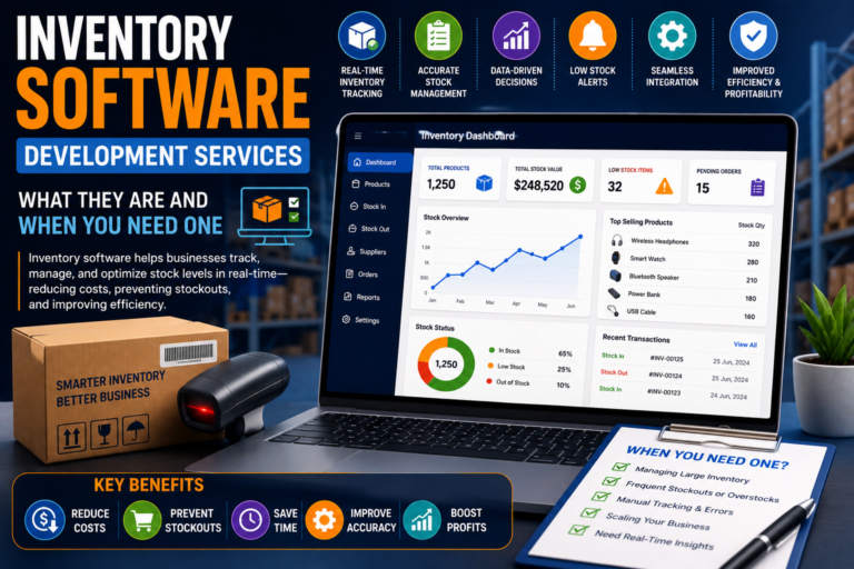 Inventory Software Development Services, What They Are and When You Need One