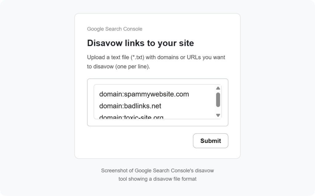 Spammy Links