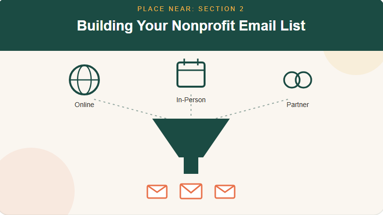 Building your nonprofit Email list