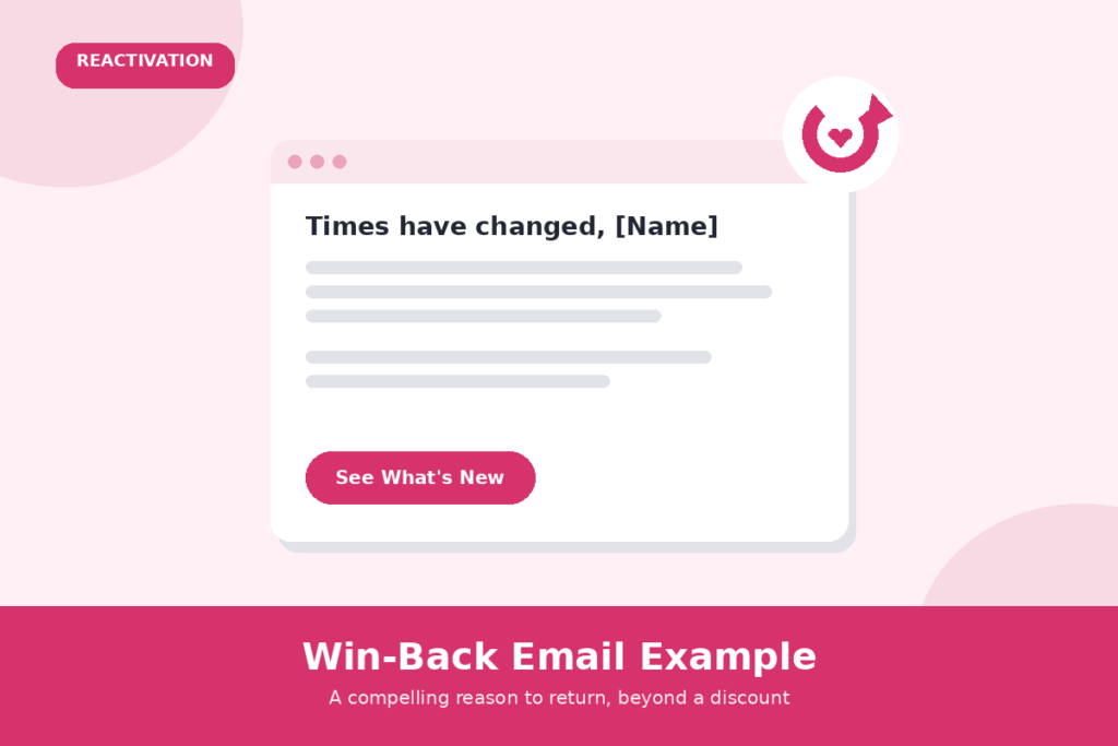 Win-Back email example