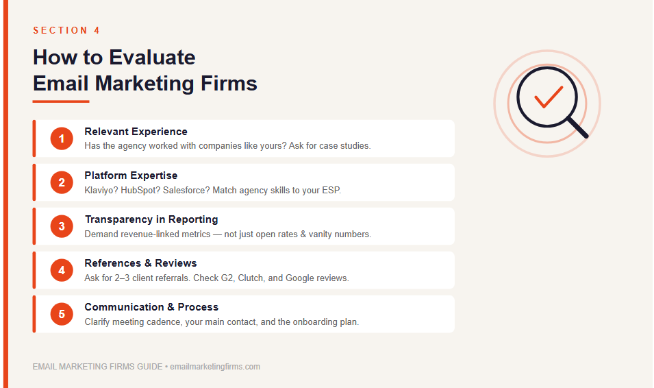 How to evaluate email marketing firms