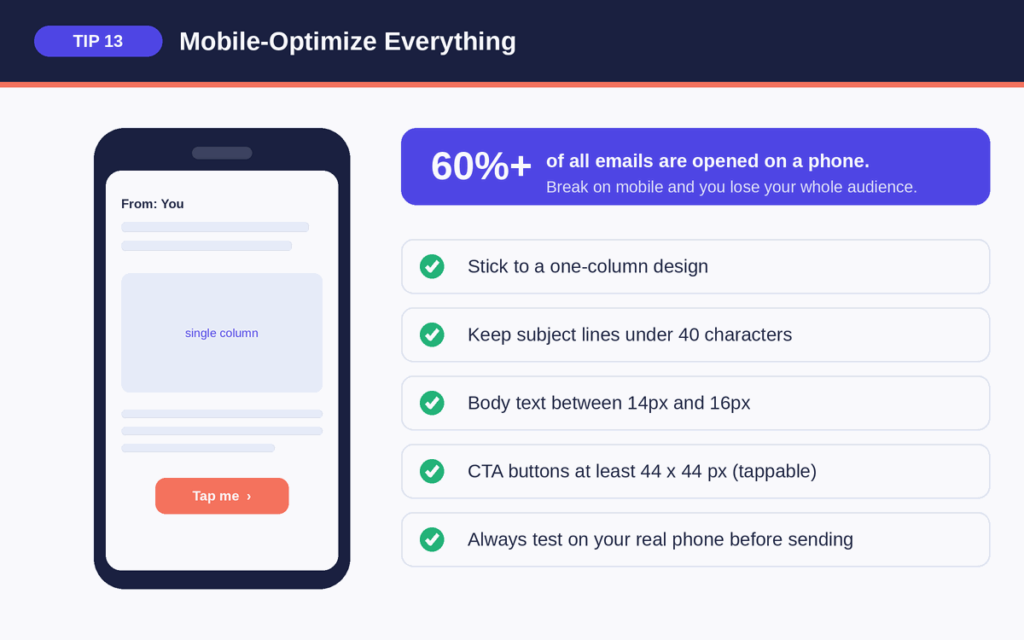 Mobile-Optimize Everything