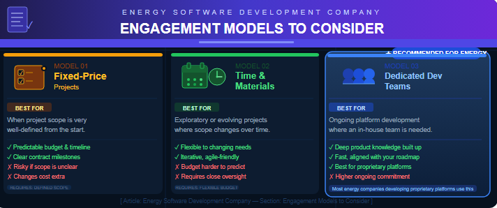 Engagement Models to Consider