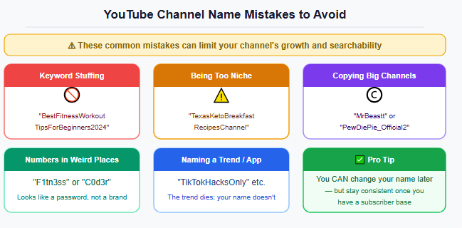 YouTube Channel Name Mistakes to Avoid