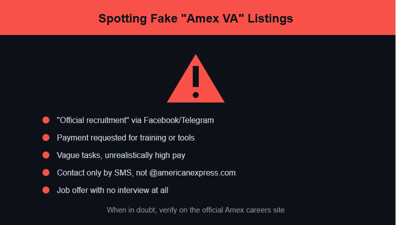 Spotting Fake "Amex Virtual Assistant" Listings