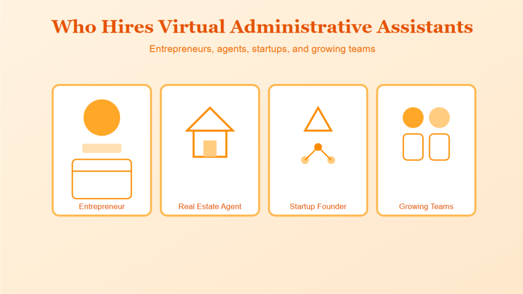 Who Hires Virtual Administrative Assistants
