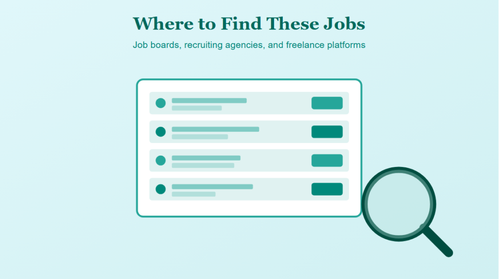 Where to Find These Jobs