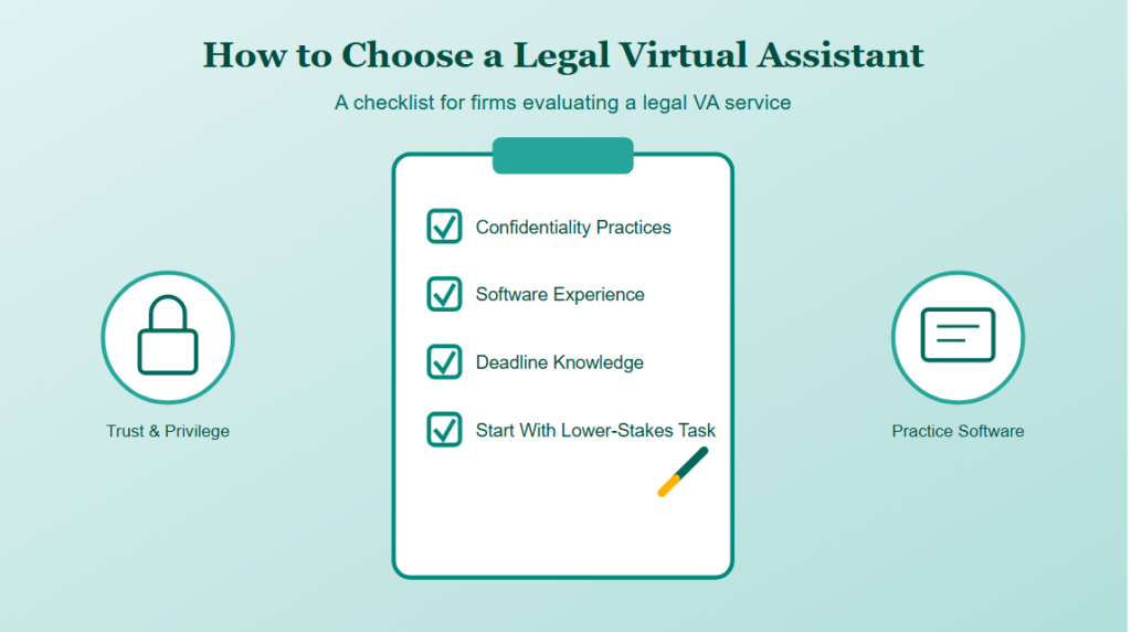 How to Choose a Legal Virtual Assistant Service