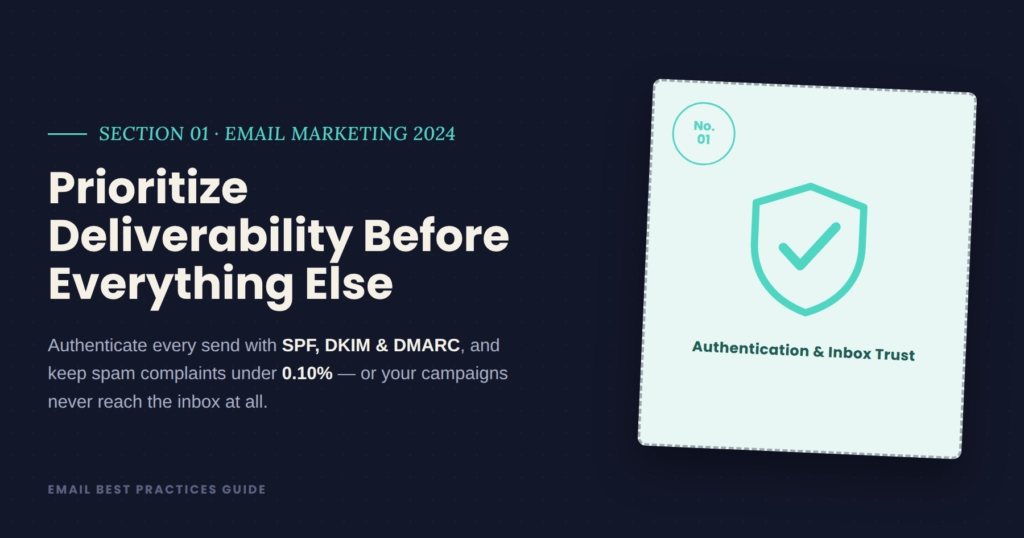 Prioritize deliverability before everything else