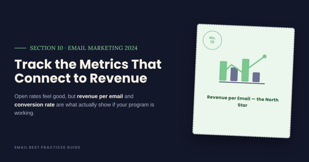 Track the metrics that connect to revenue
