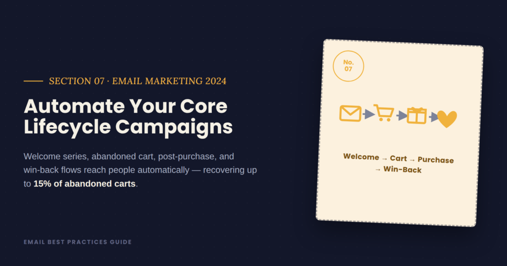 Automate your core lifecycle campaigns
