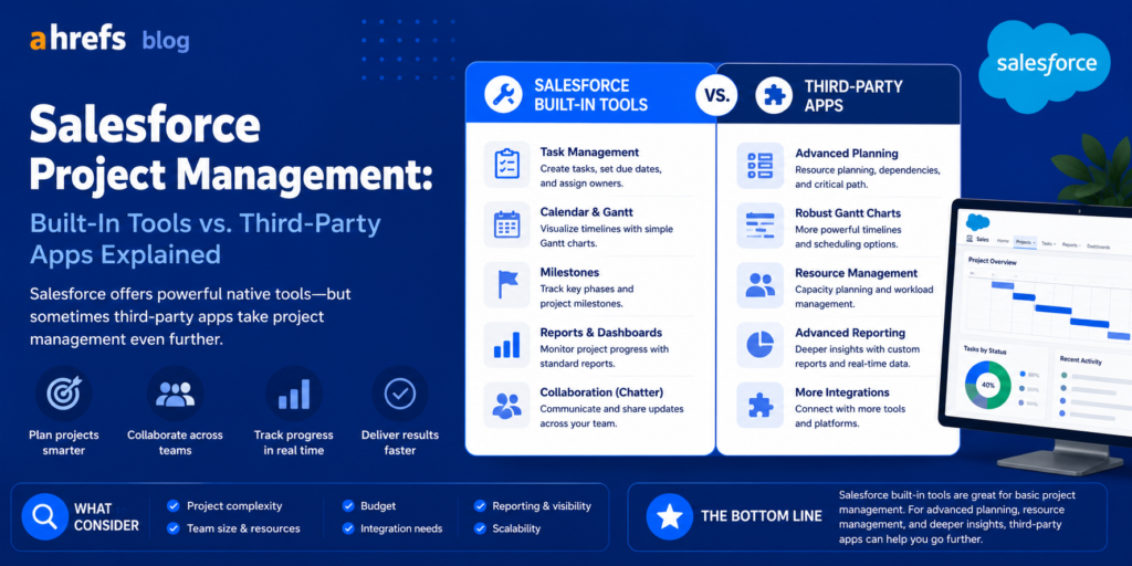Salesforce Project Management: Built-In Tools vs. Third-Party Apps Explained