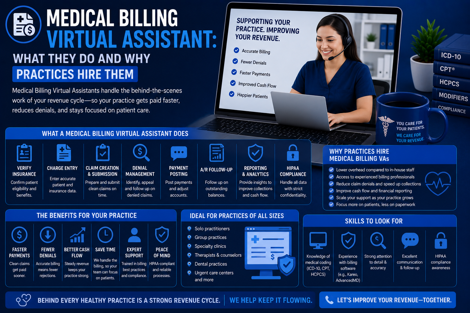Medical Billing Virtual Assistant: What They Do and Why Practices Hire Them
