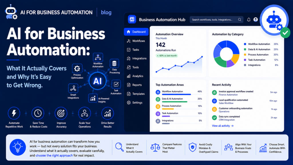 AI for Business Automation: What It Actually Covers and Why It's Easy to Get Wrong