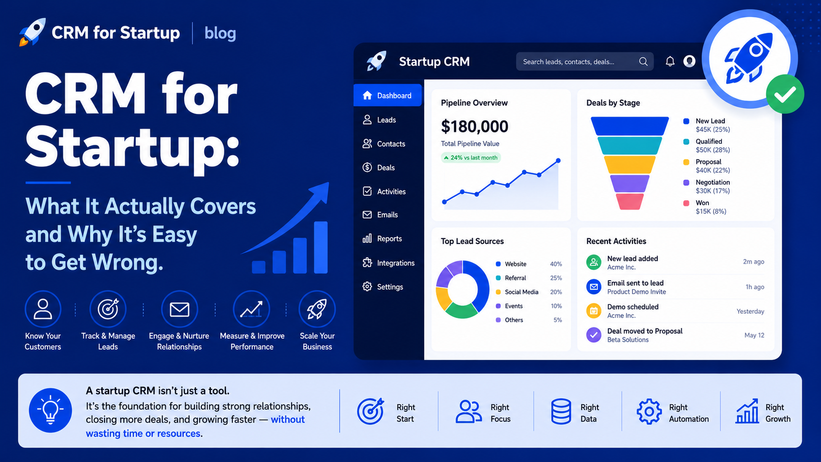 CRM for Startup: What It Actually Covers and Why It's Easy to Get Wrong