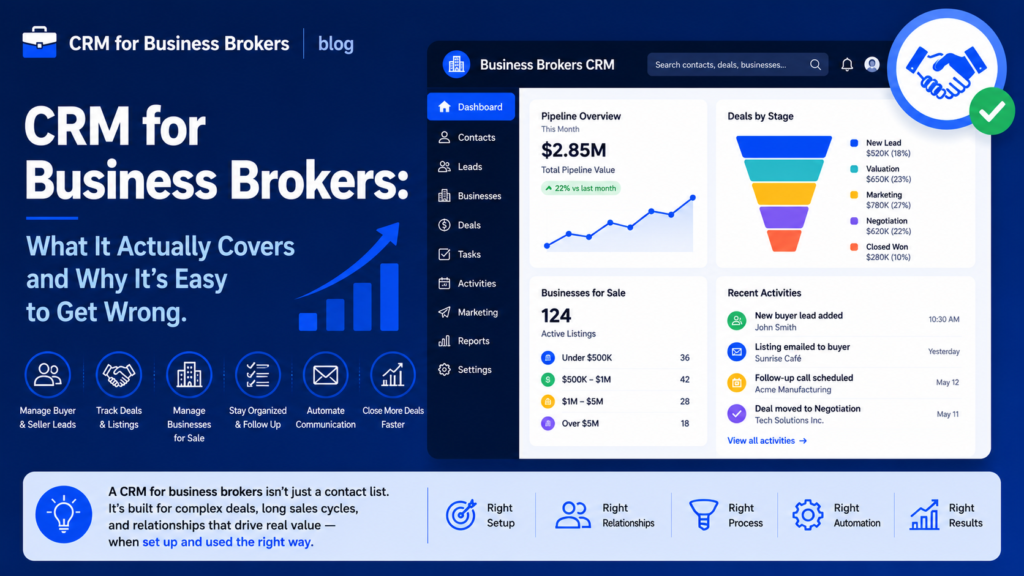 CRM for Business Brokers: What It Actually Covers and Why It's Easy to Get Wrong
