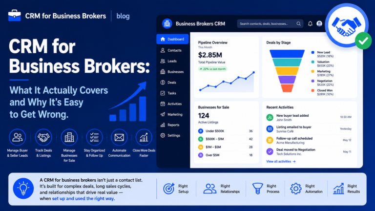 CRM for Business Brokers: What It Actually Covers and Why It's Easy to Get Wrong