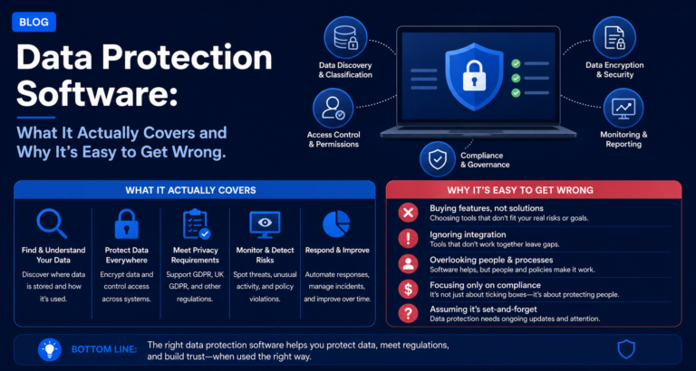 Data Protection Software: What It Actually Covers and Why It's Easy to Get Wrong