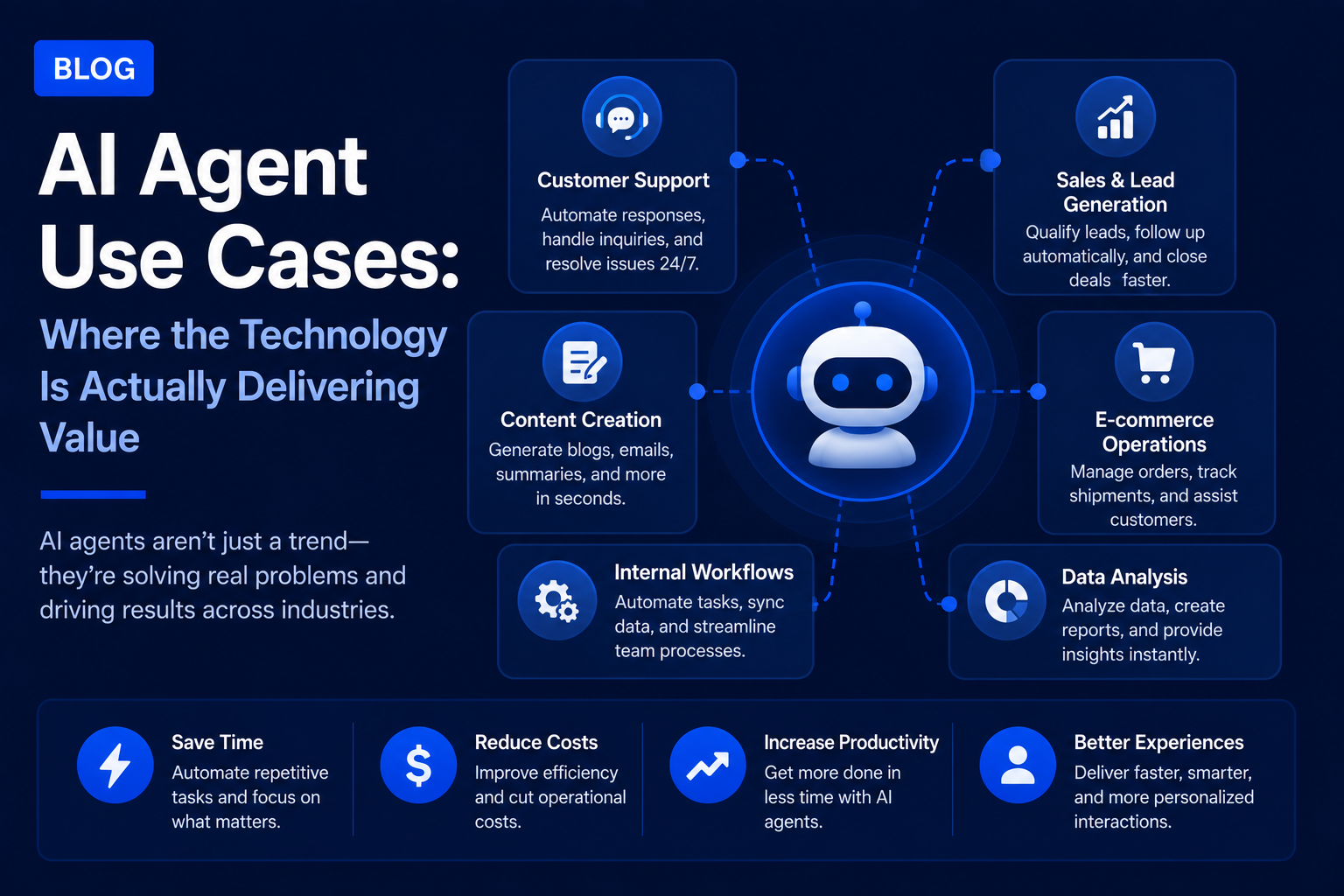 AI Agent Use Cases: Where the Technology Is Actually Delivering Value