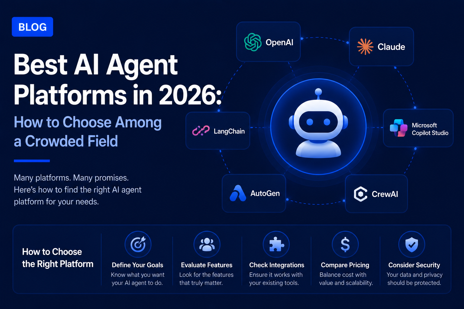 Best AI Agent Platforms in 2026: How to Choose Among a Crowded Field