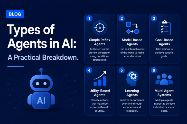 Types of Agents in AI: A Practical Breakdown