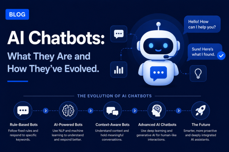 AI Chatbots: What They Are and How They've Evolved