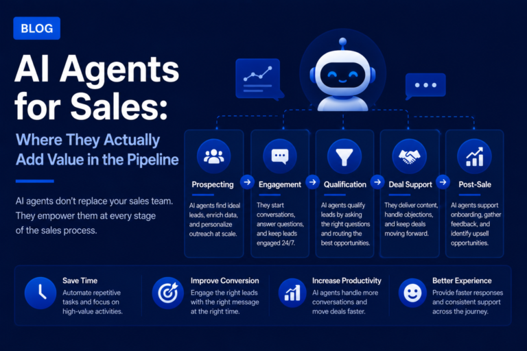 AI Agents for Sales: Where They Actually Add Value in the Pipeline