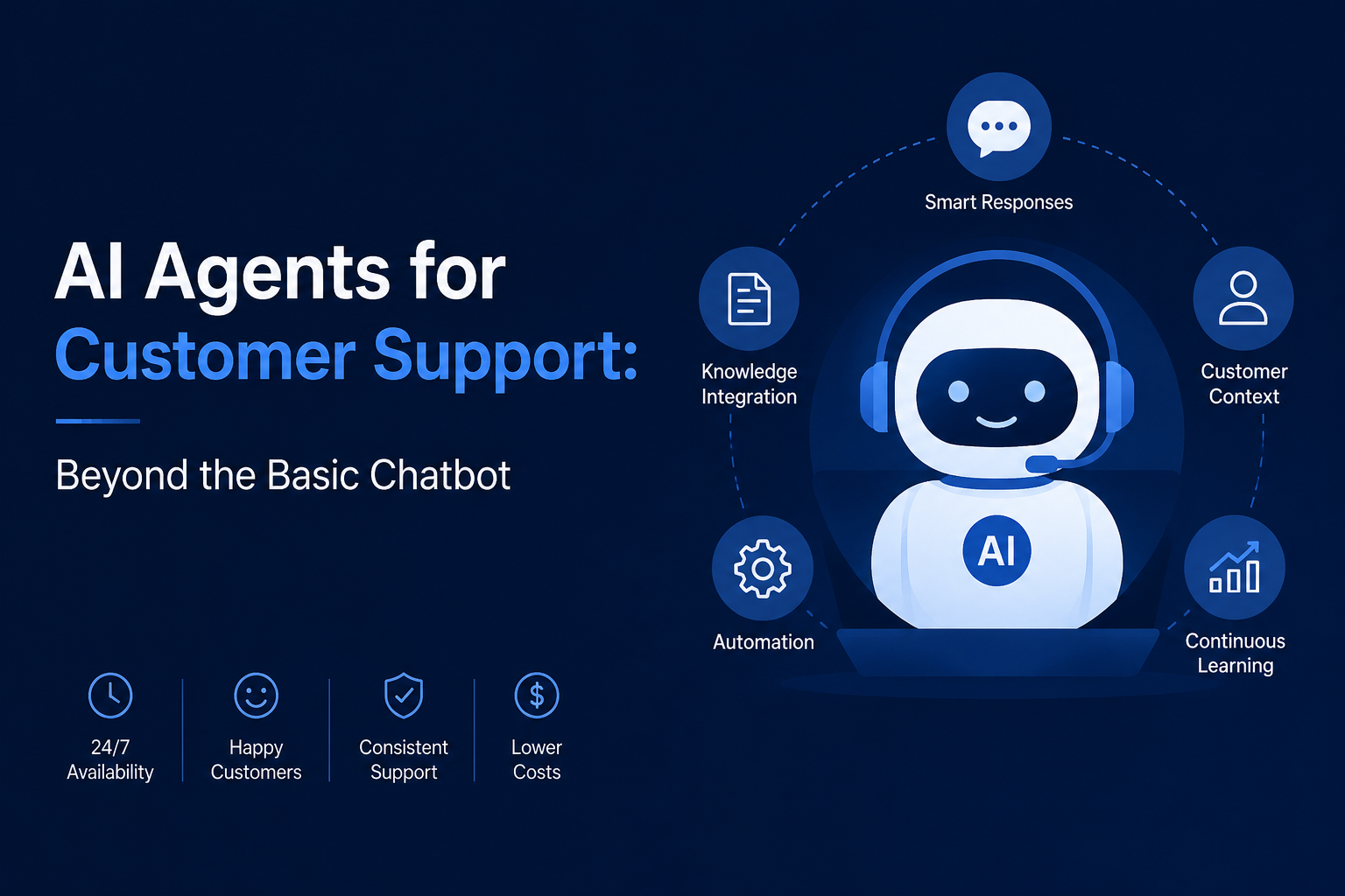 AI Agents for Customer Support: Beyond the Basic Chatbot