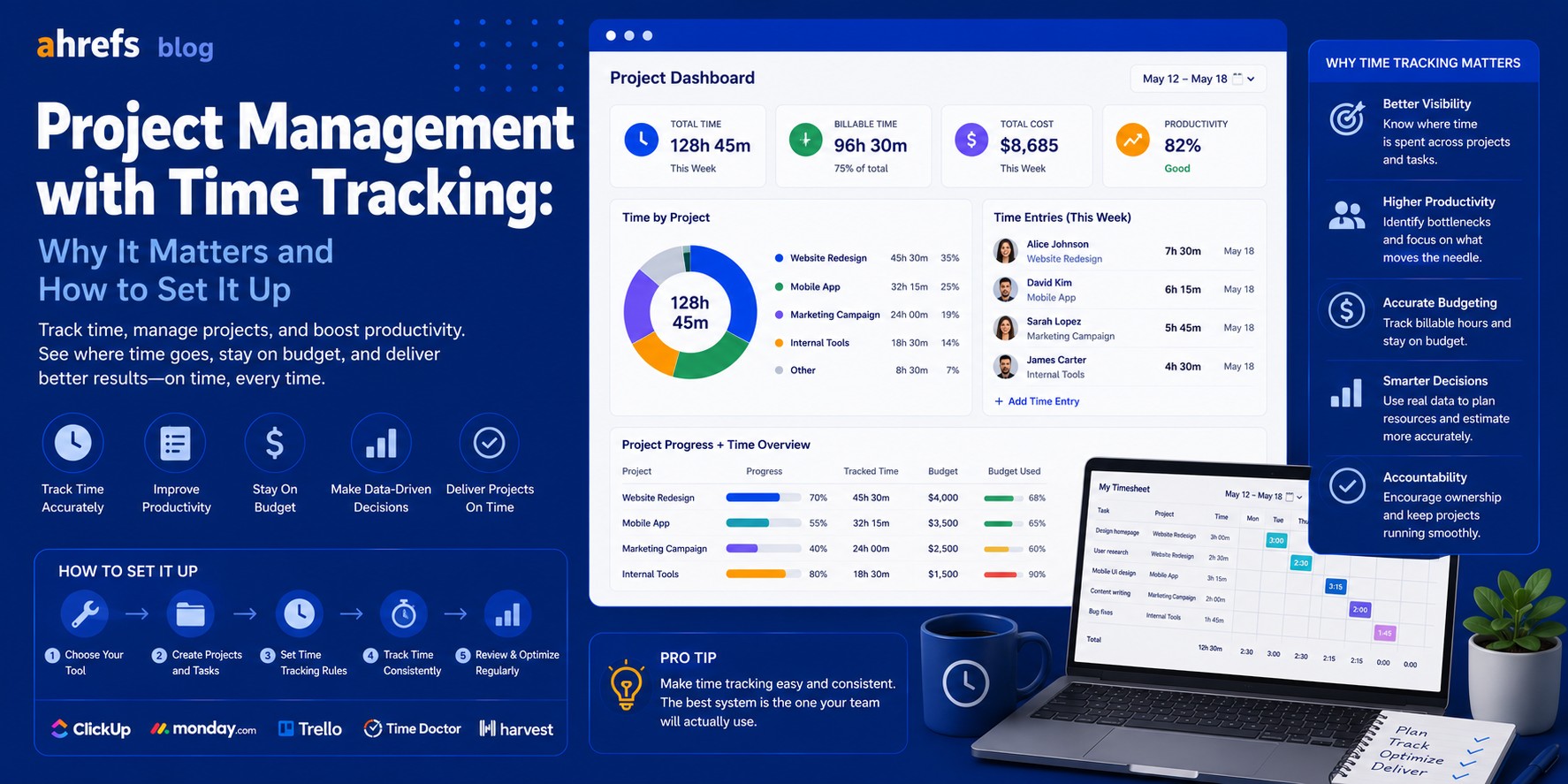 Project Management Resume Keywords: The Complete List for 2025