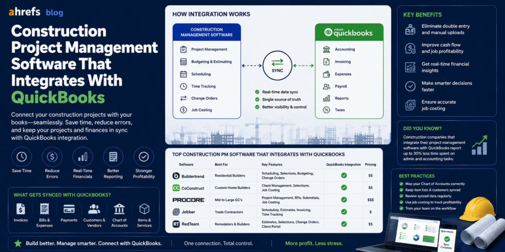 Construction Project Management Software That Integrates With QuickBooks