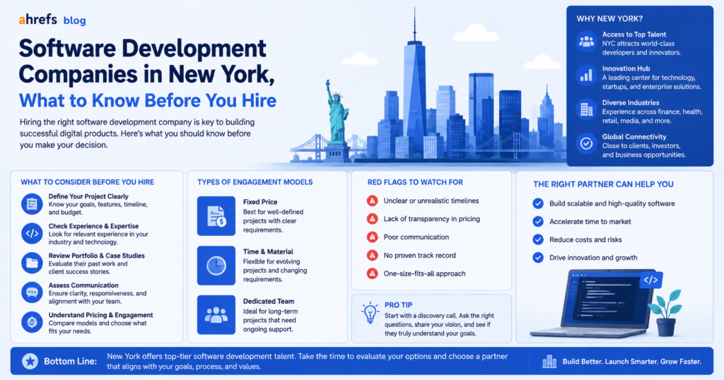 Software Development Companies in New York, What to Know Before You Hire