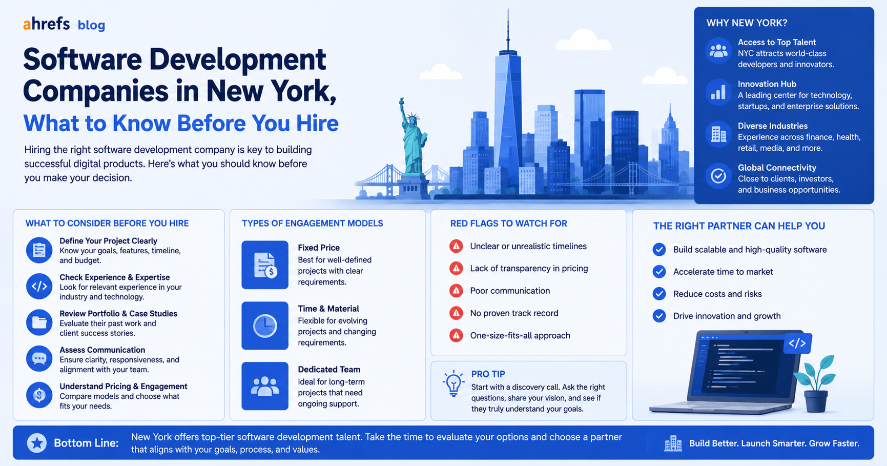 Software Development Companies in New York, What to Know Before You Hire