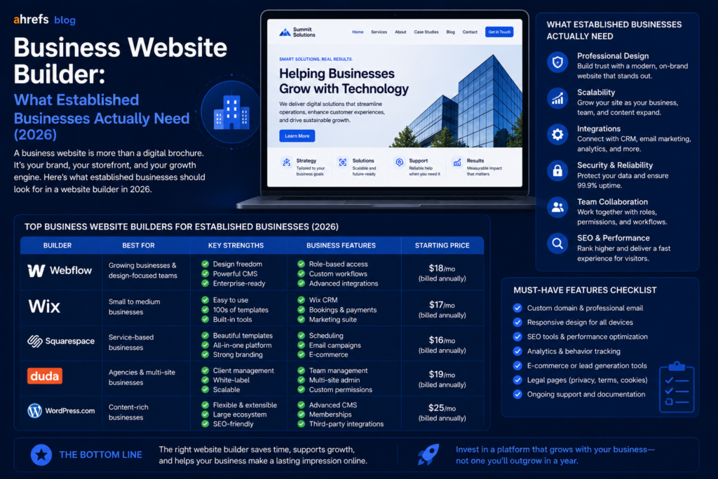 Business Website Builder: What Established Businesses Actually Need (2026)