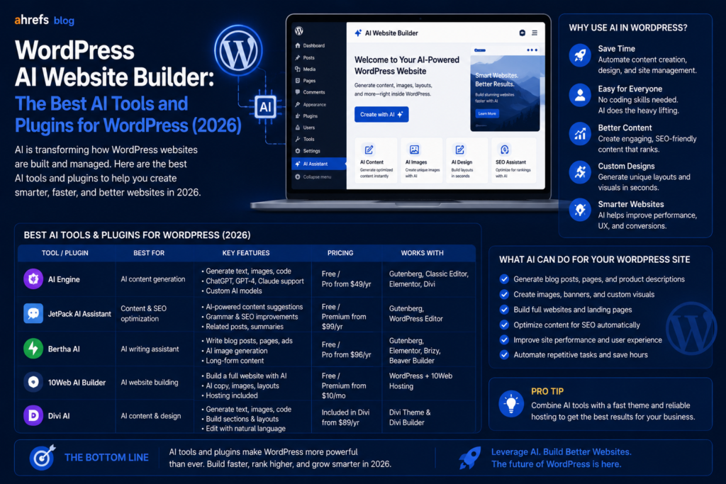 WordPress AI Website Builder: The Best AI Tools and Plugins for WordPress (2026)