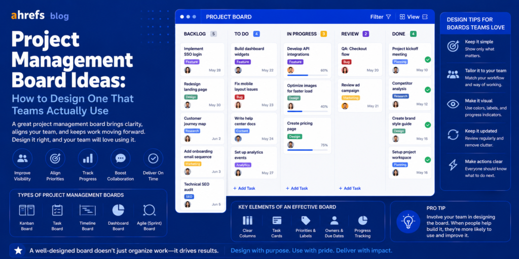 Project Management Board Ideas: How to Design One That Teams Actually Use