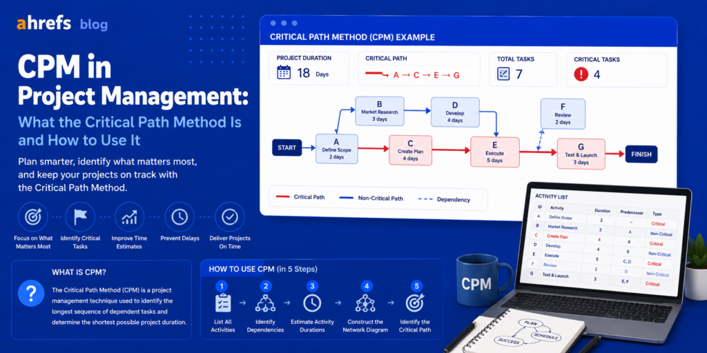 CPM in Project Management: What the Critical Path Method Is and How to Use It