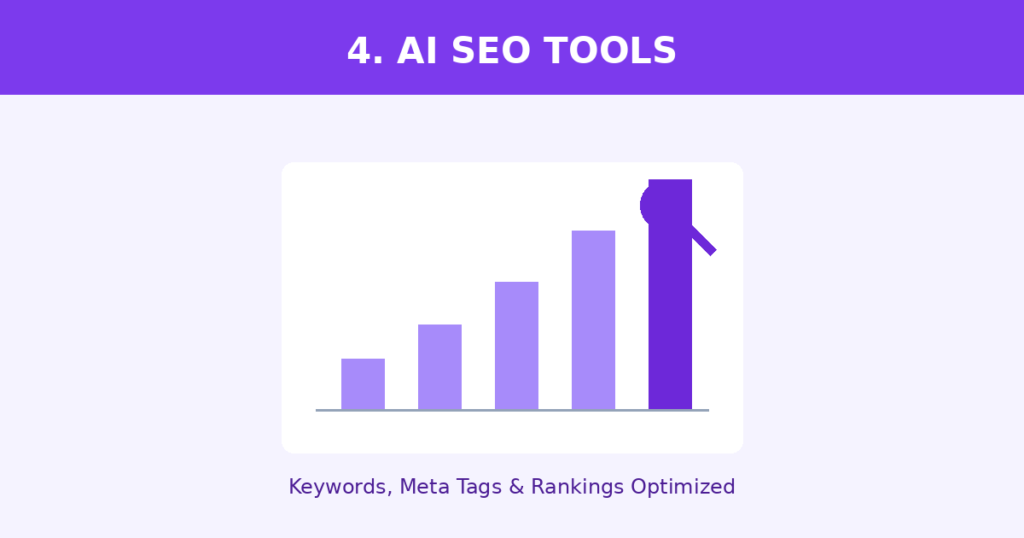 AI SEO Tools