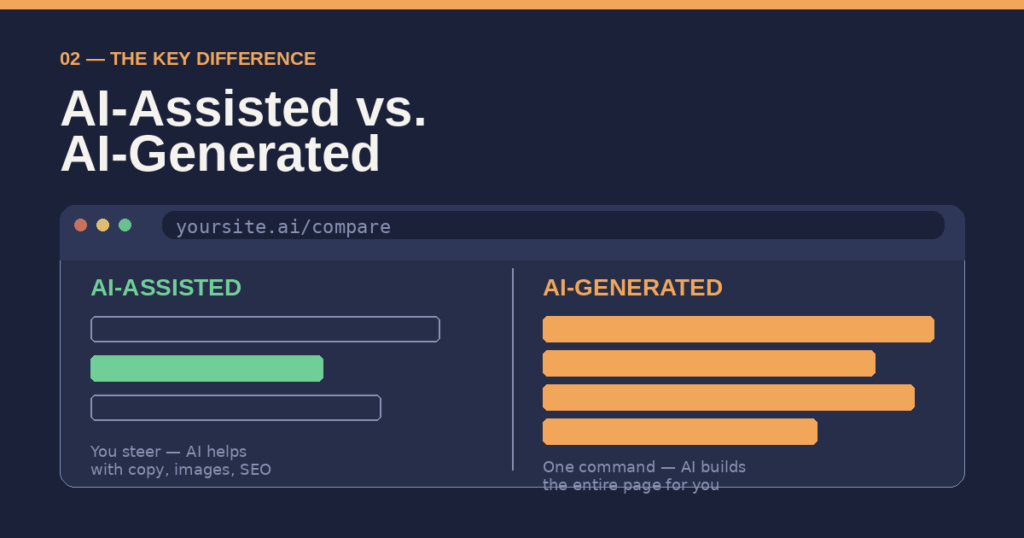 The Difference Between AI-Assisted and AI-Generated